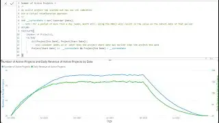 Analyse events with virtual relationships and DAX