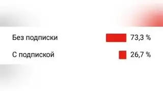 Аниме клип-я не верю в бога