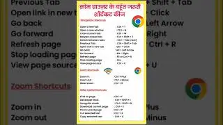 Chrome Browser Shortcut Keys 🔥✅🔥