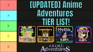 [OUTDATED] The ULTIMATE Anime Adventures TIER LIST!