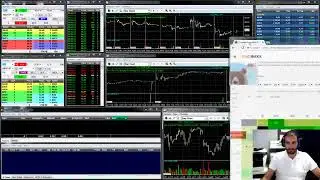 Estrategia daytrading: Pairs trading