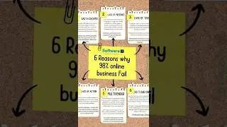 Why online business fail | How to success in online business
