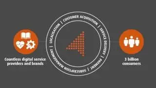 Accelerating m-commerce for the next 3 billion consumers