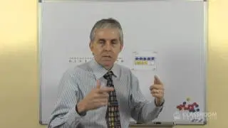 Teacher Math Lesson: Counting on 1, 2, or 3 Addition Facts
