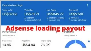 $1000 Adsense Earning Proof | #Blogging2022 Google Adsense Se Paise Kamaye