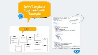 AWS SAM (Serverless Application Model) template explained with example