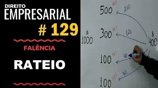Direito Empresarial - Aula #129 - Rateio dos pagamentos na falência