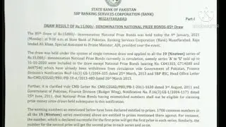 4 January 2021 I 15000 Prize Bond Complete result I Prize bond Draw 4 1 2021 I 15000 Prize Bonds