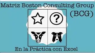 ¿Que es? y ¿Como se hace? la Matriz BCG 💼 - Boston Consulting Group 👓