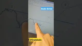Double Bottom In Bitcoin| Trade Setup| #stockmarket #bitcoin #candlestick #crypto