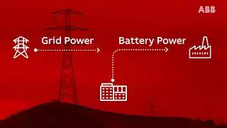ABB Hyperguard