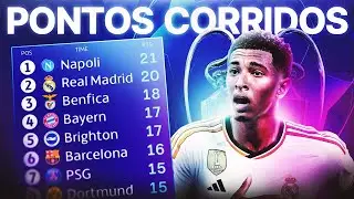 Entenda de vez o NOVO FORMATO da Champions para 2024/25 🆕