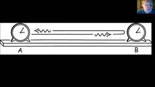 6) Special Relativity's Required Method of Synchronizing Clocks