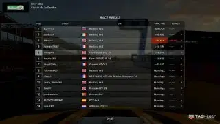 Gran Turismo beware the rammer andpoor time penaltys