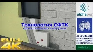 Технология утепления фасада (