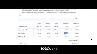 UPL Results Today | UPL Latest Results | UPL Share News | UPL Q1 Results | UPL Share Analysis
