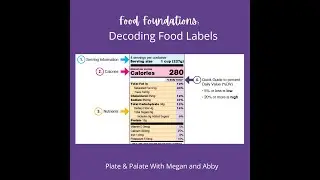Decoding Food Labels--Short