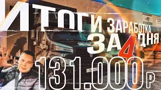Итоги заработка за 4 дня 131.000р на ГАЗоне NEXT