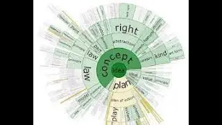 21 - الدورة الكاملة للتعلم العميق : معاني الكلمات, عروض النصوص NER Visualization NGrams