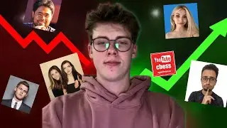 Ranking All Chess Youtubers!!
