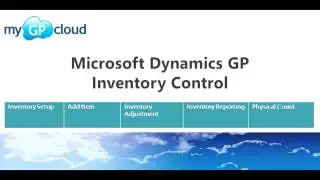 Inventory Control in Dynamics GP