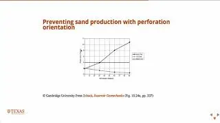 Sand production