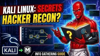 Reconnaissance Mastery: Kali Linux Tools and Techniques