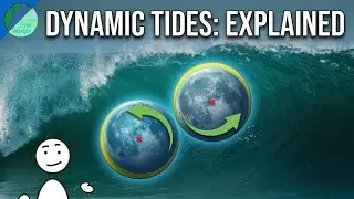 How tides work. Part Two - Dynamic theory