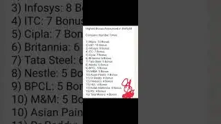 Highest bonus declared companyes in Nifty 50