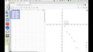 Geogebra Linear Fit