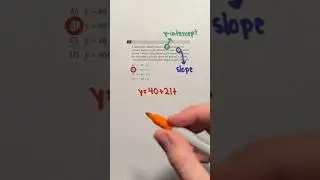 Finding Functions on the SAT #Shorts