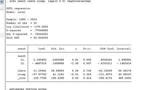 (Stata13): Estimate ARDL and Error Correction Models 