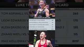 Who Do YOU Want to See Fight At UFC 300?