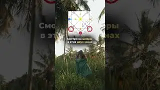 Что такое «родовые задачи»?👨‍👩‍👦‍👦читай описание в комментариях👇