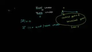 Zero vector - Null vector