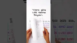 LGS Yolculuğunda Buna Dikkat❗