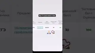 Разбор Дальний Восток в телеграмме VALERIYA_MATH  