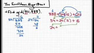 The Euclidean Algorithm