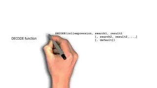 Conversion Function and Conditional Expression Part 4