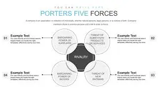 Porters Five Forced PowerPoint charts for presentation