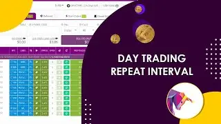 Day Trading: Repeat Interval