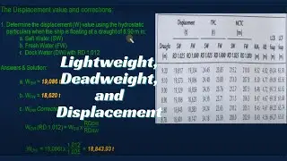 Ship's Lightweight, Deadweight and Displacement