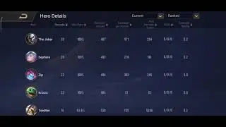 aov win trading