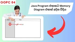 Discover the Power of Java Memory Diagrams: Step-by-Step Tutorial