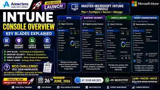 Day 12 | (Weekdays) Microsoft Intune Masterclass 2026 – Become Endpoint Expert! Enrollment Open! 