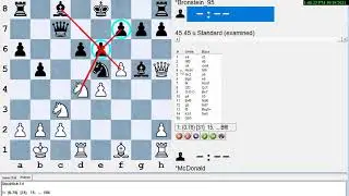 Improve Your Chess: Instructive Anthologies vs Regular Game Books