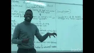 Business AS’Level(Recruitment, Selection and its process)