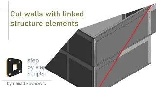 Cut walls with linked structure elements