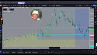 +$1,971 Trading $ES Futures (I LOVE THIS STRATEGY)