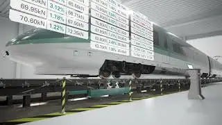 Qlar Wheel Load Test Bench - Dynamic Design